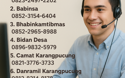 Daftar Nomor Penting. Jika Terjadi Kejadian Silahkan Hubungi Nomor Berikut …