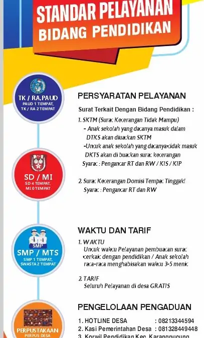 Standar Pelayanan Bidang Pendidikan ….